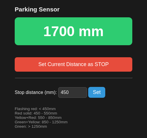 The set-up page with the car still 1.7 m away: plenty of room, so the reading is green